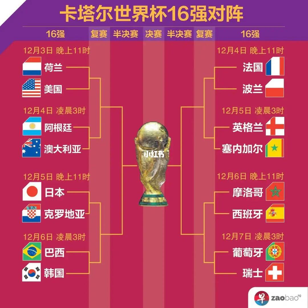 曼城的