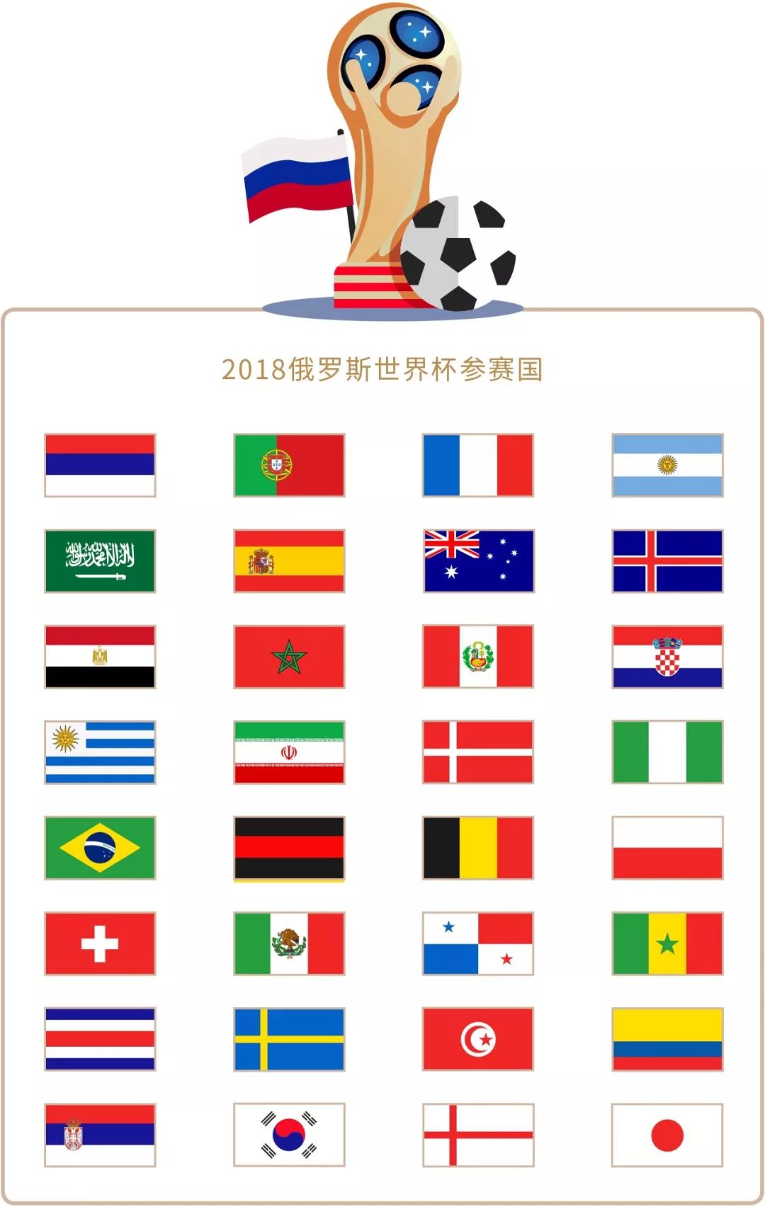 系统来